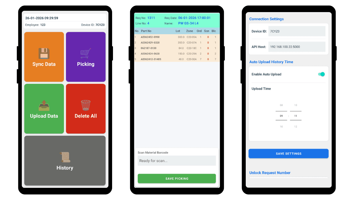 E-Kanban Warehouse System